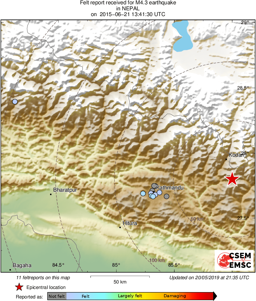 Intensity Map