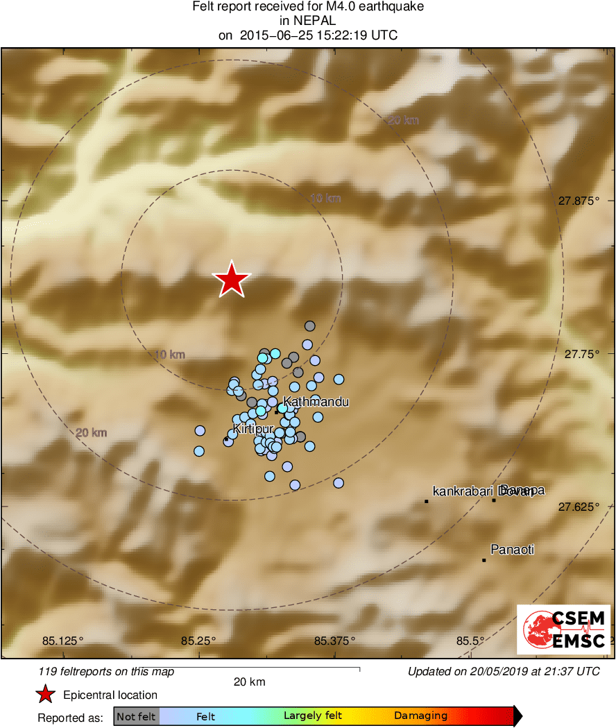 Intensity Map