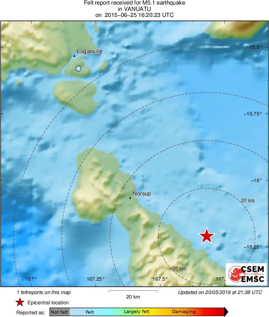 Intensity Map