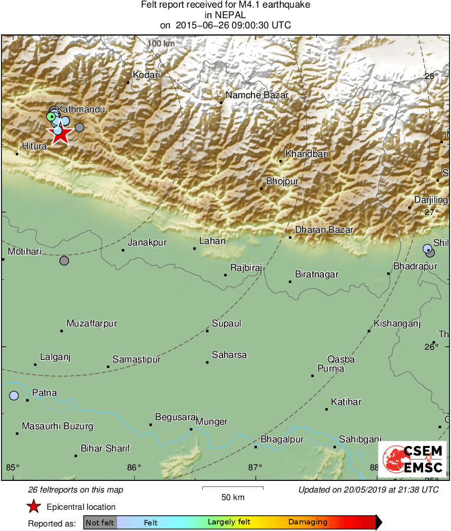 Intensity Map