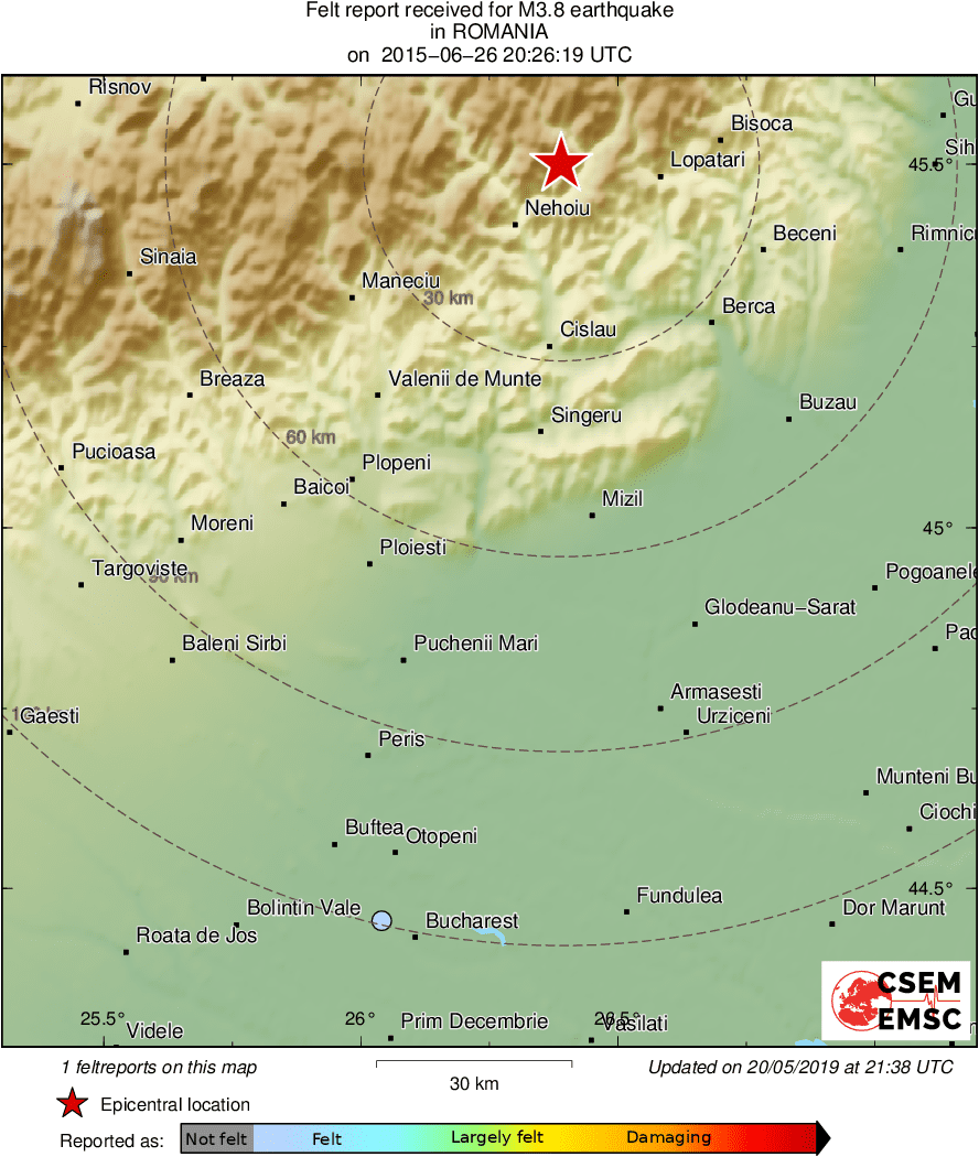 Intensity Map