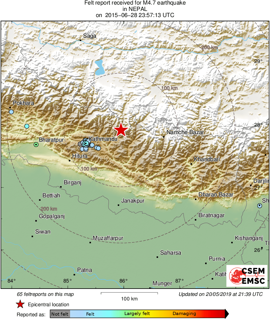Intensity Map