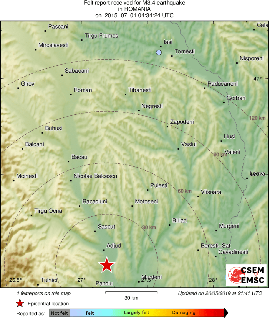 Intensity Map