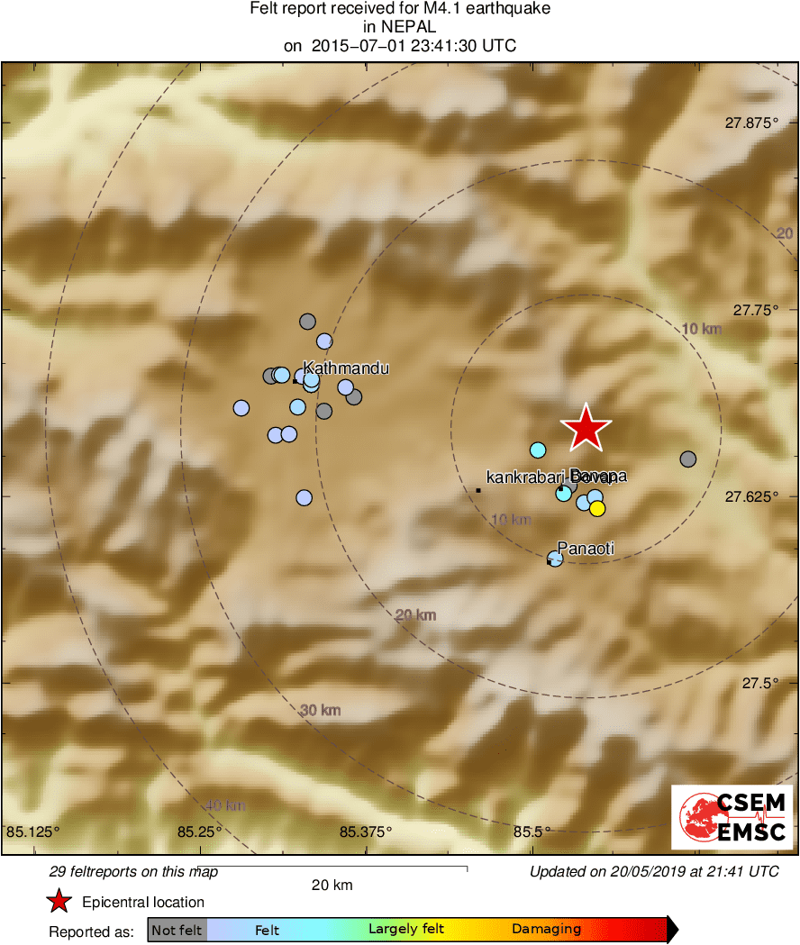 Intensity Map