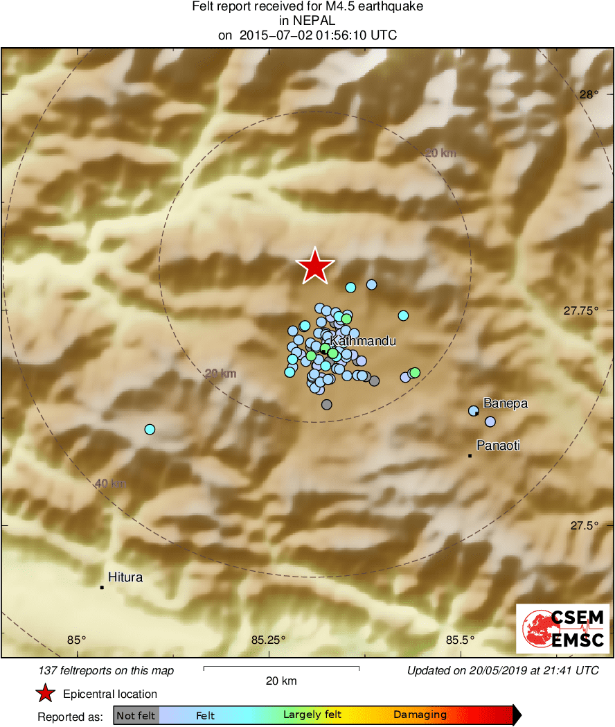 Intensity Map