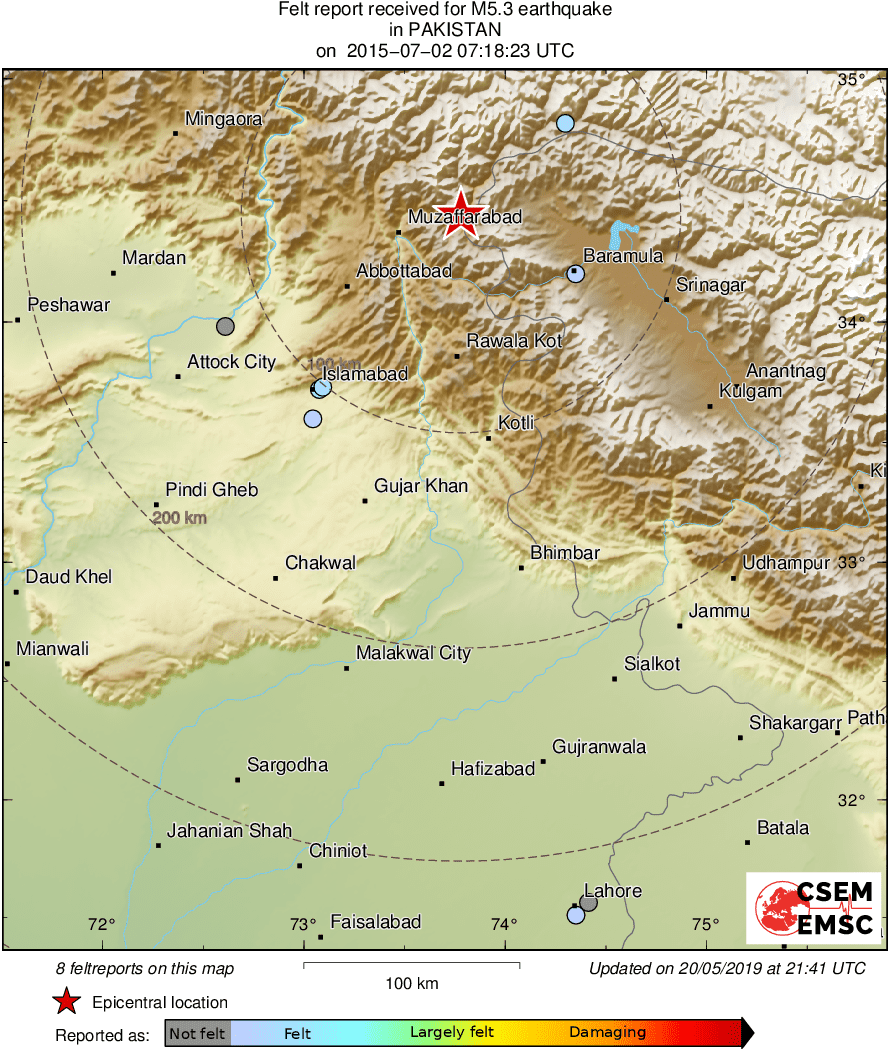 Intensity Map