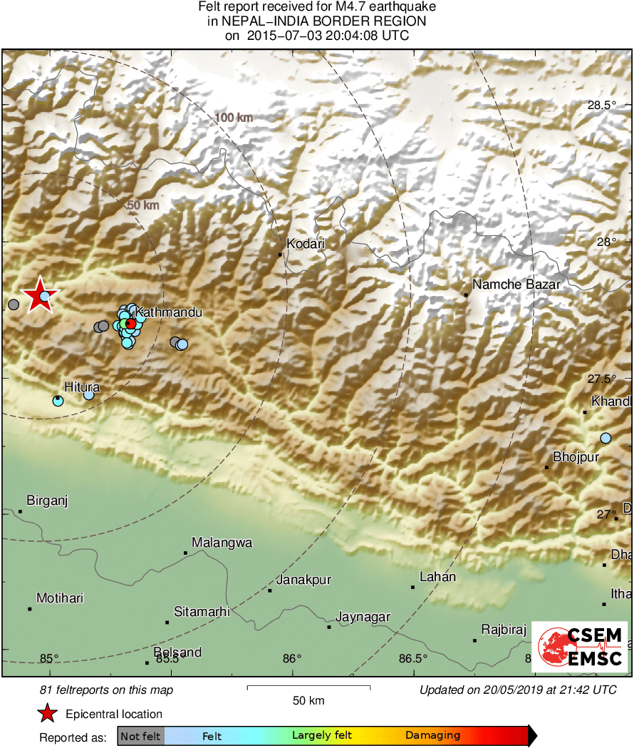 Intensity Map