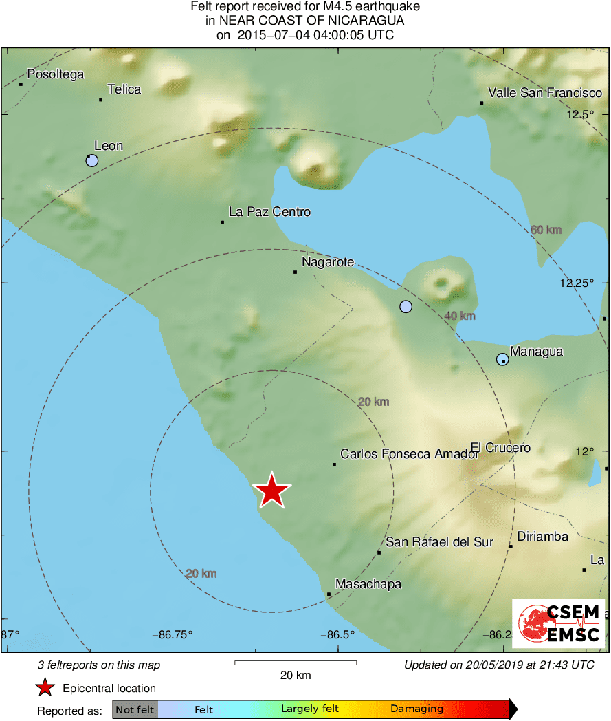 Intensity Map