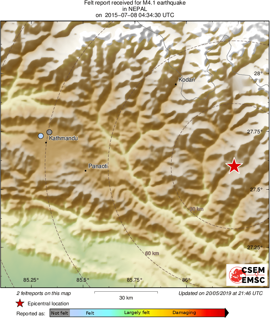 Intensity Map