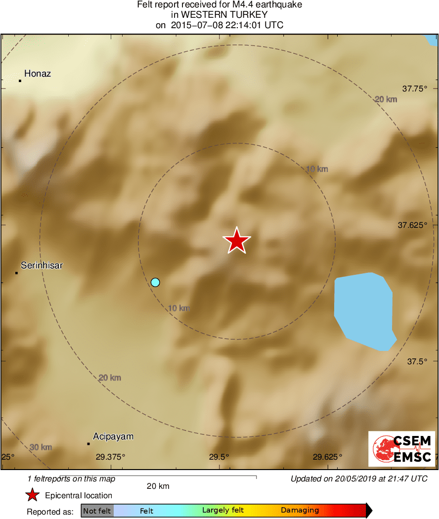 Intensity Map