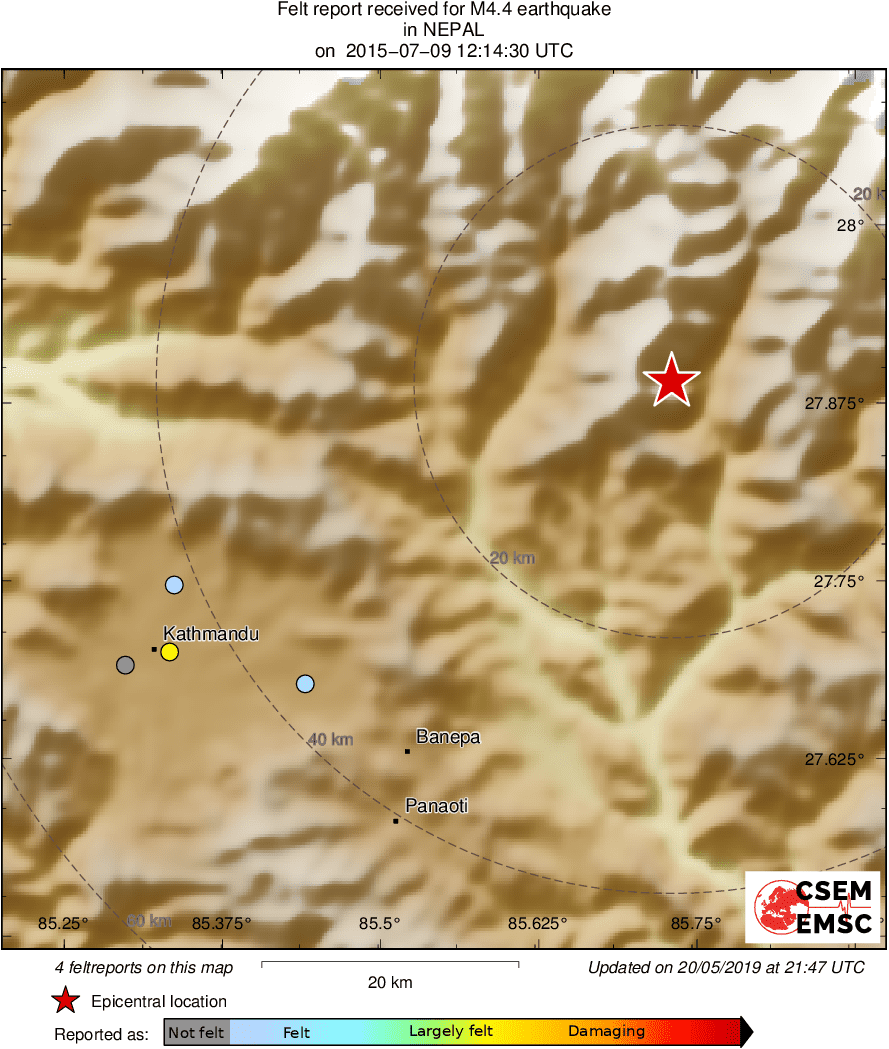 Intensity Map