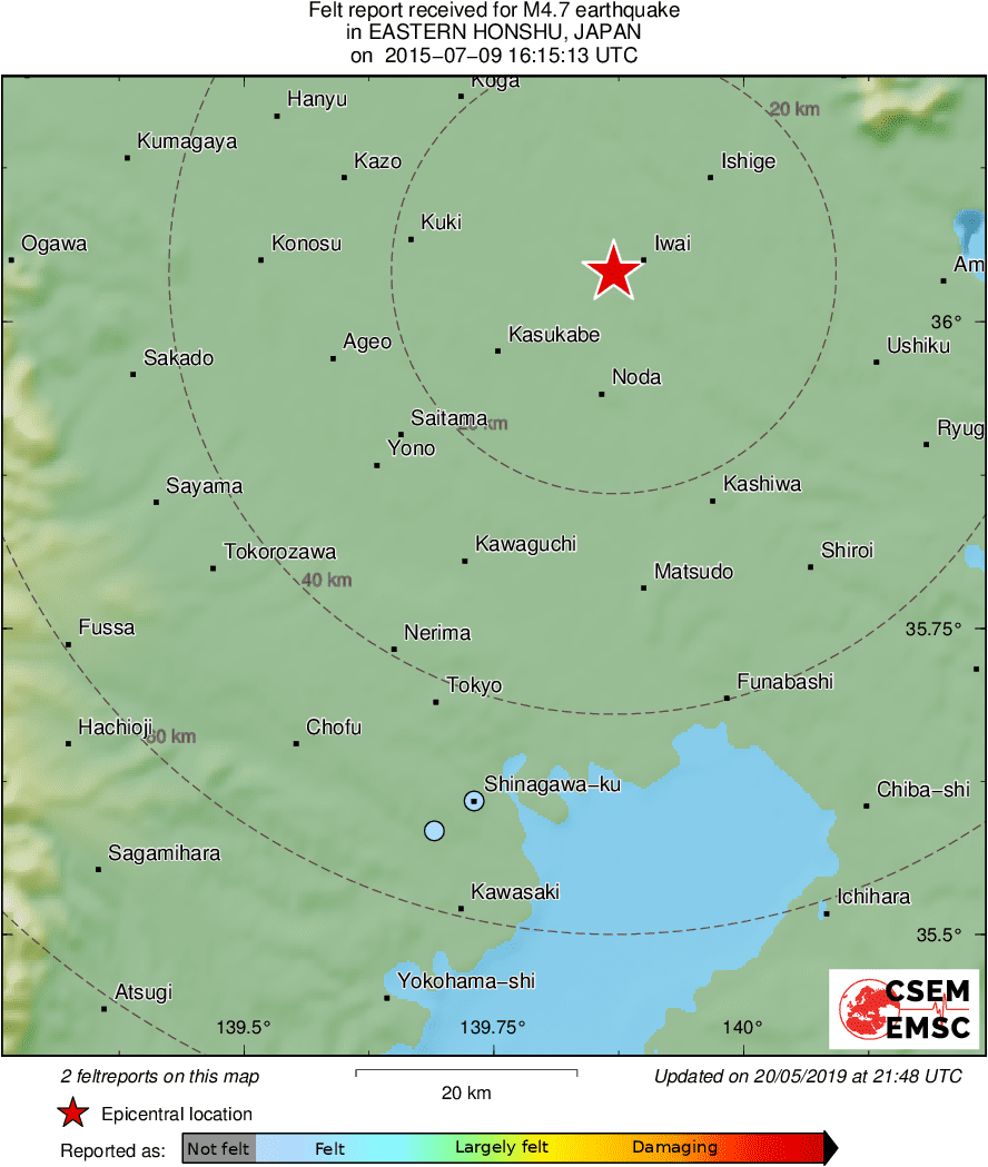 Intensity Map