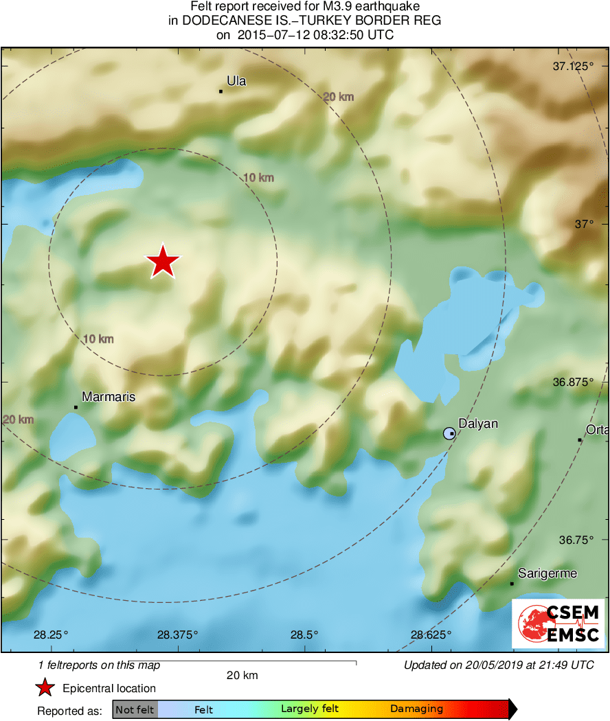 Intensity Map
