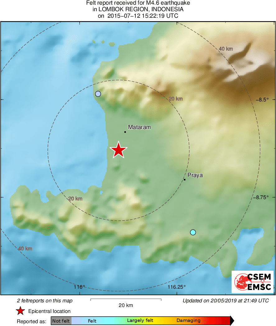 Intensity Map