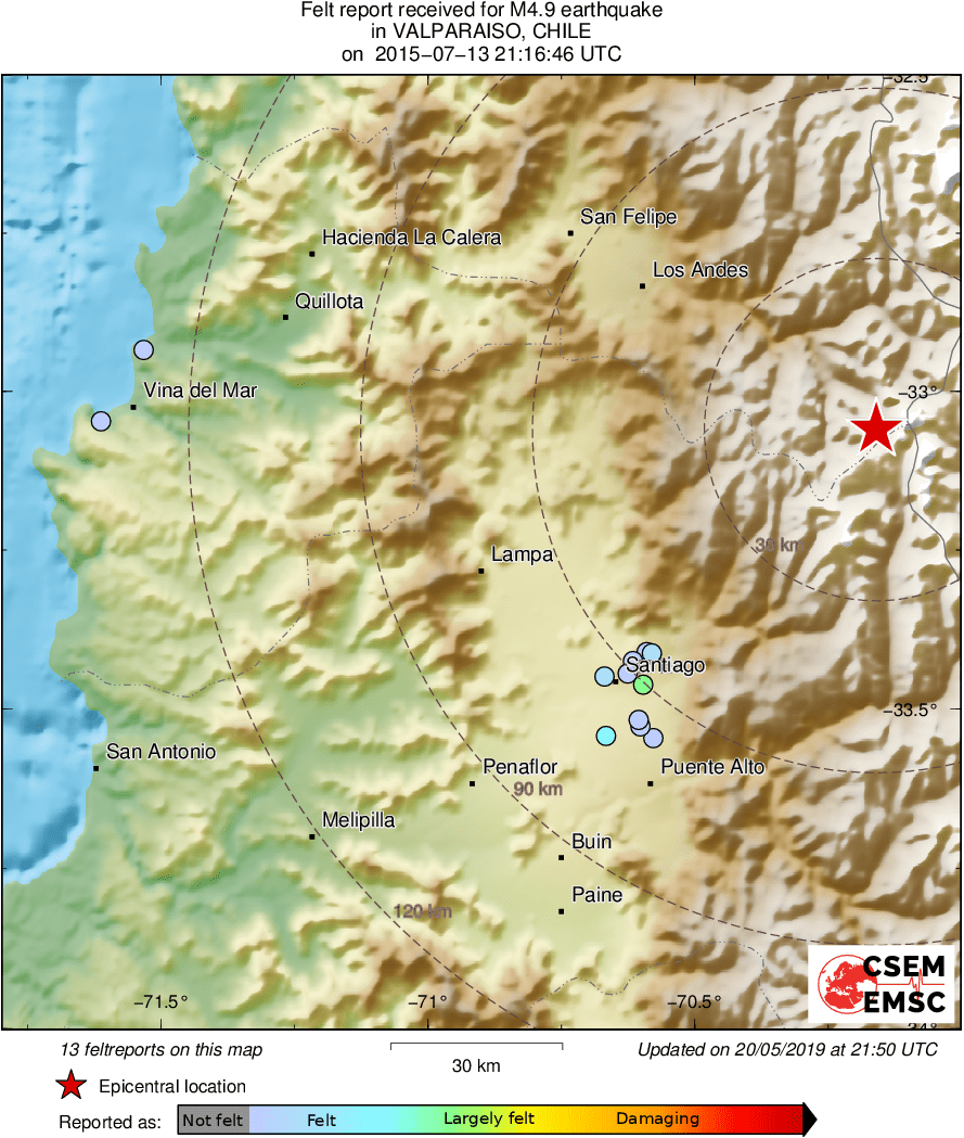 Intensity Map