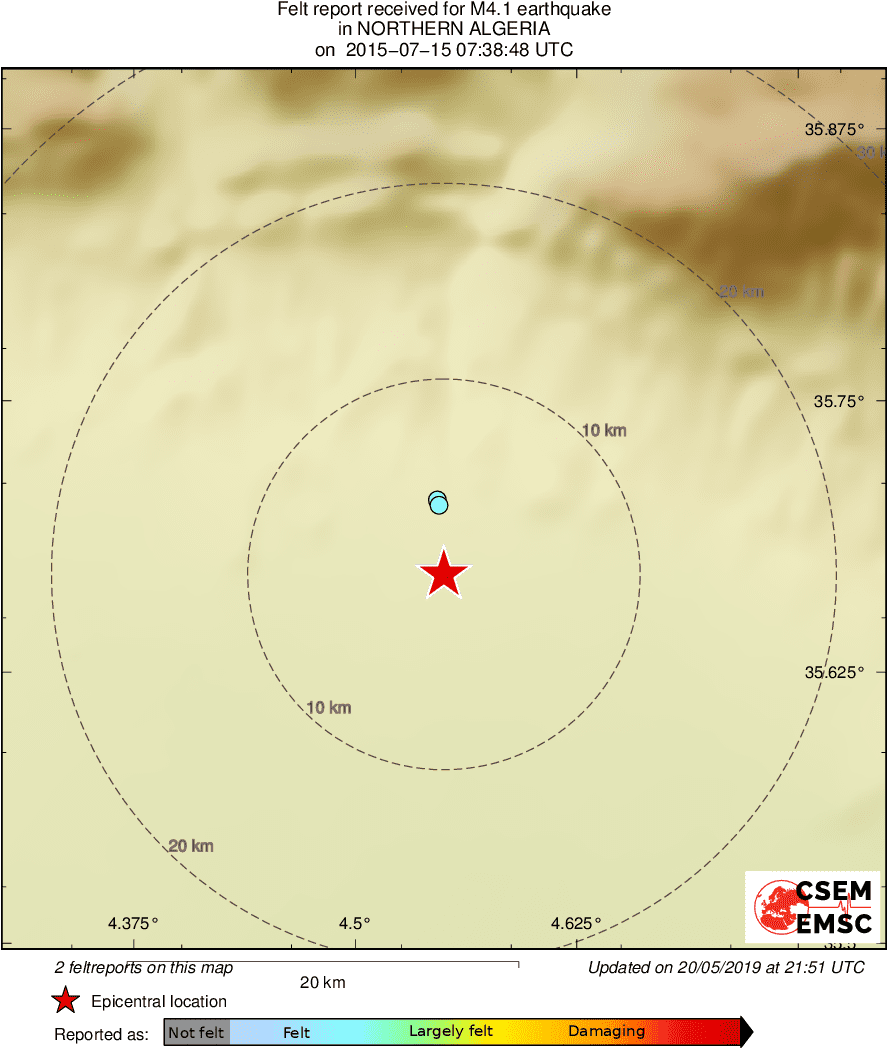 Intensity Map