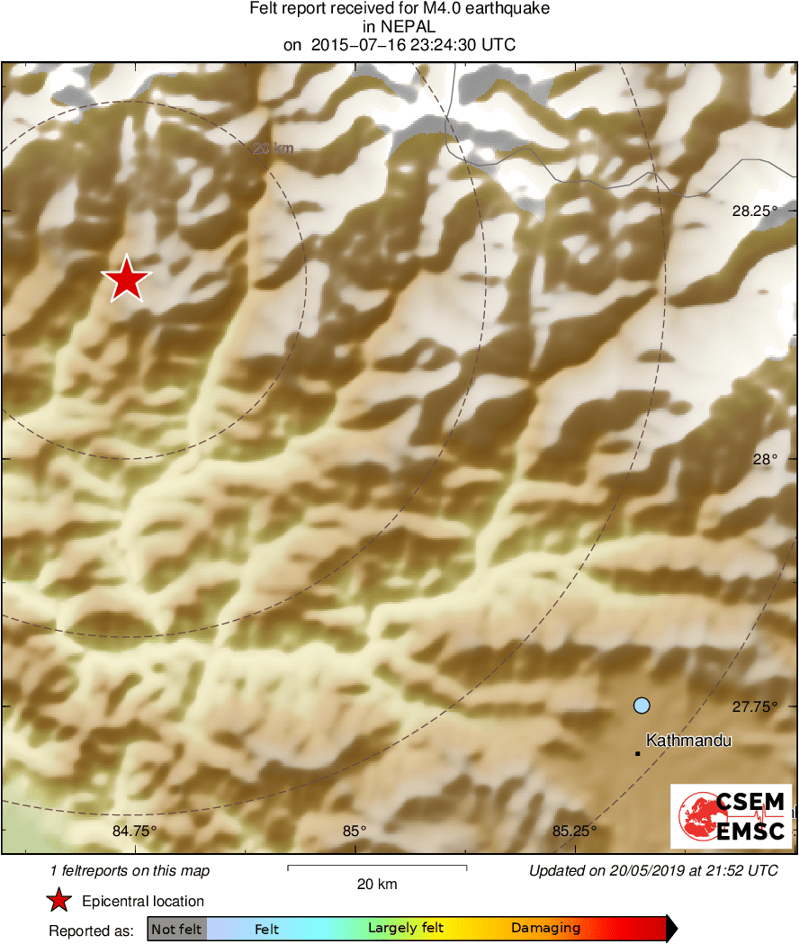 Intensity Map