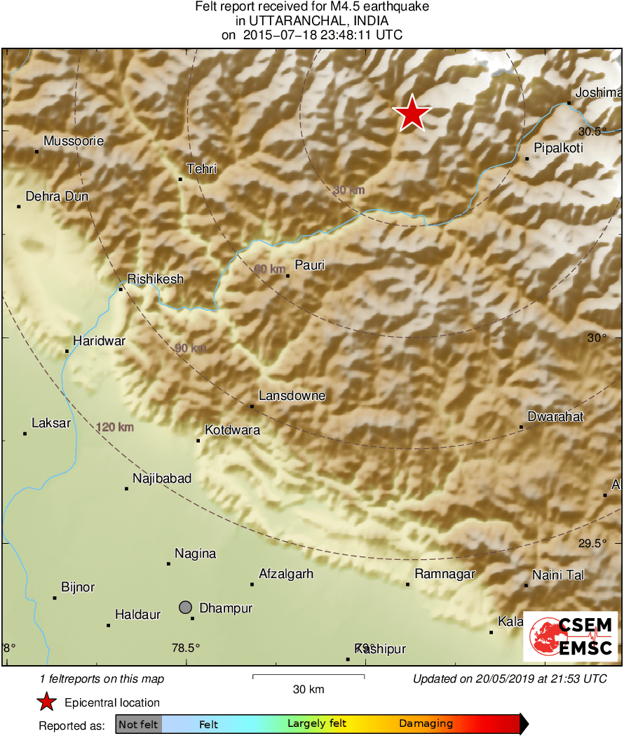 Intensity Map