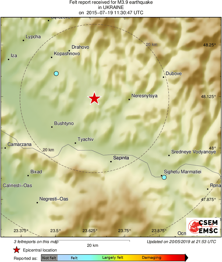 Intensity Map