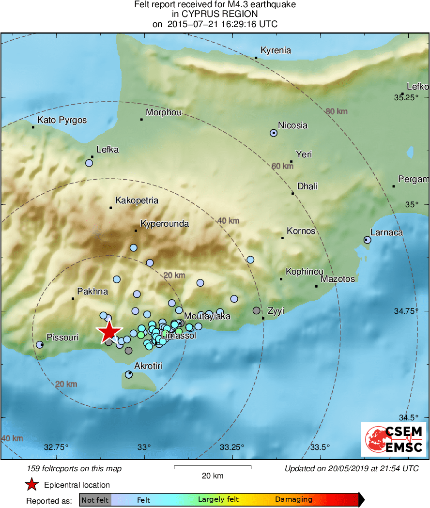 Intensity Map