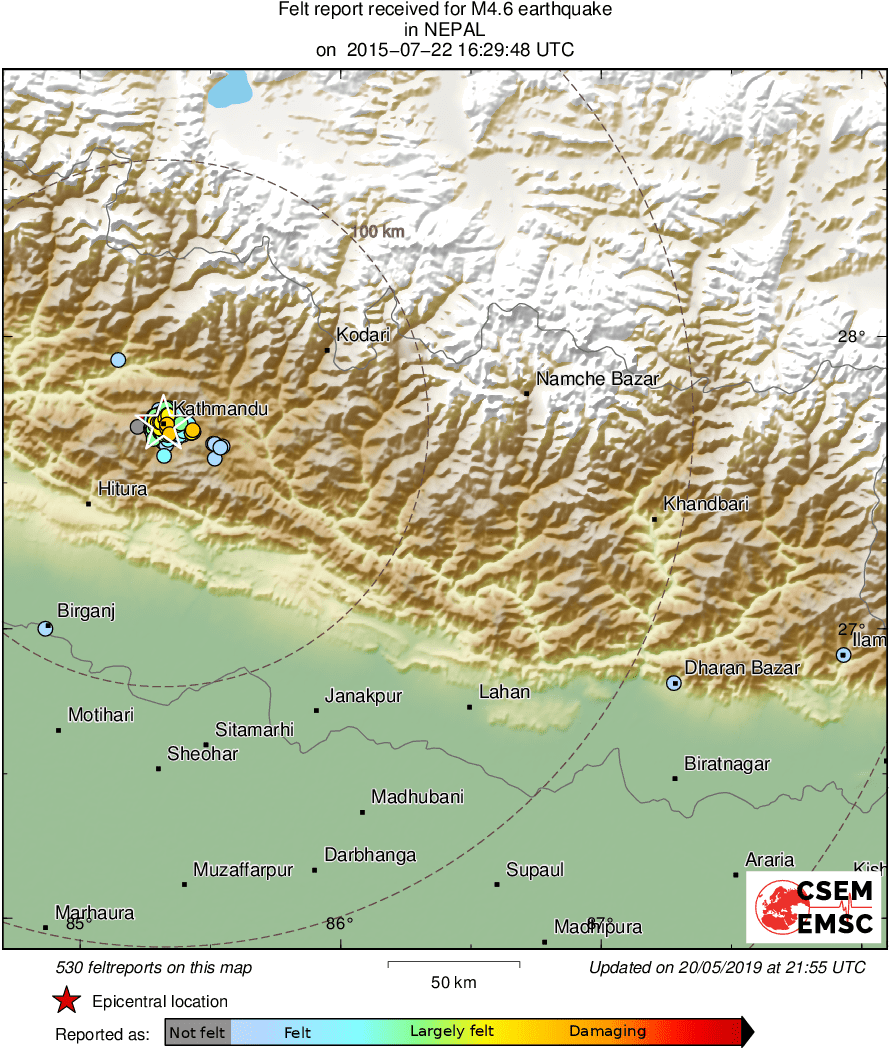 Intensity Map