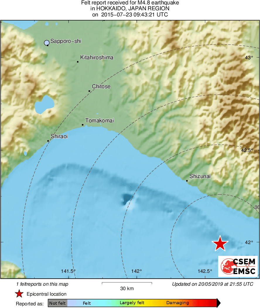Intensity Map
