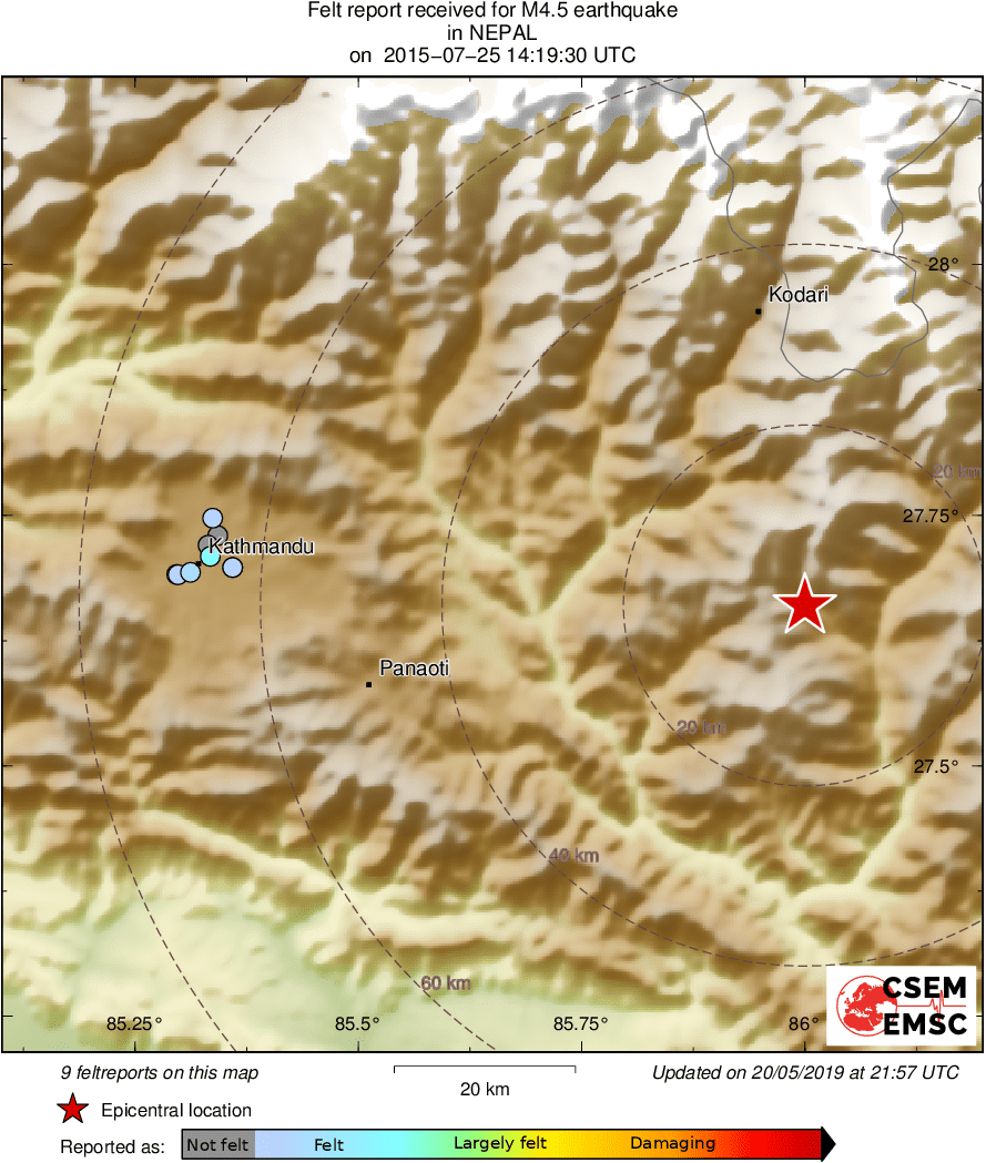 Intensity Map
