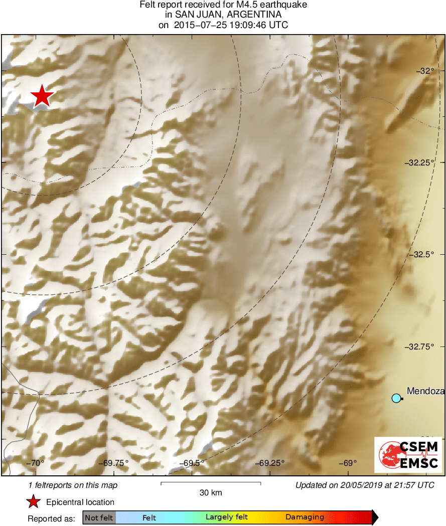 Intensity Map