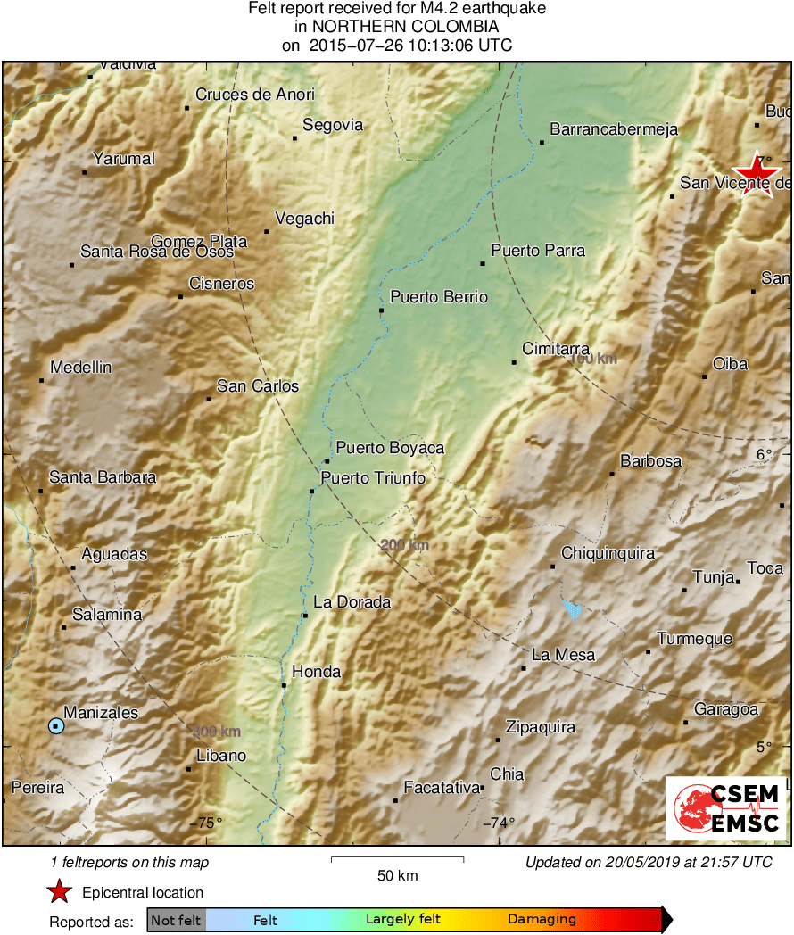 Intensity Map