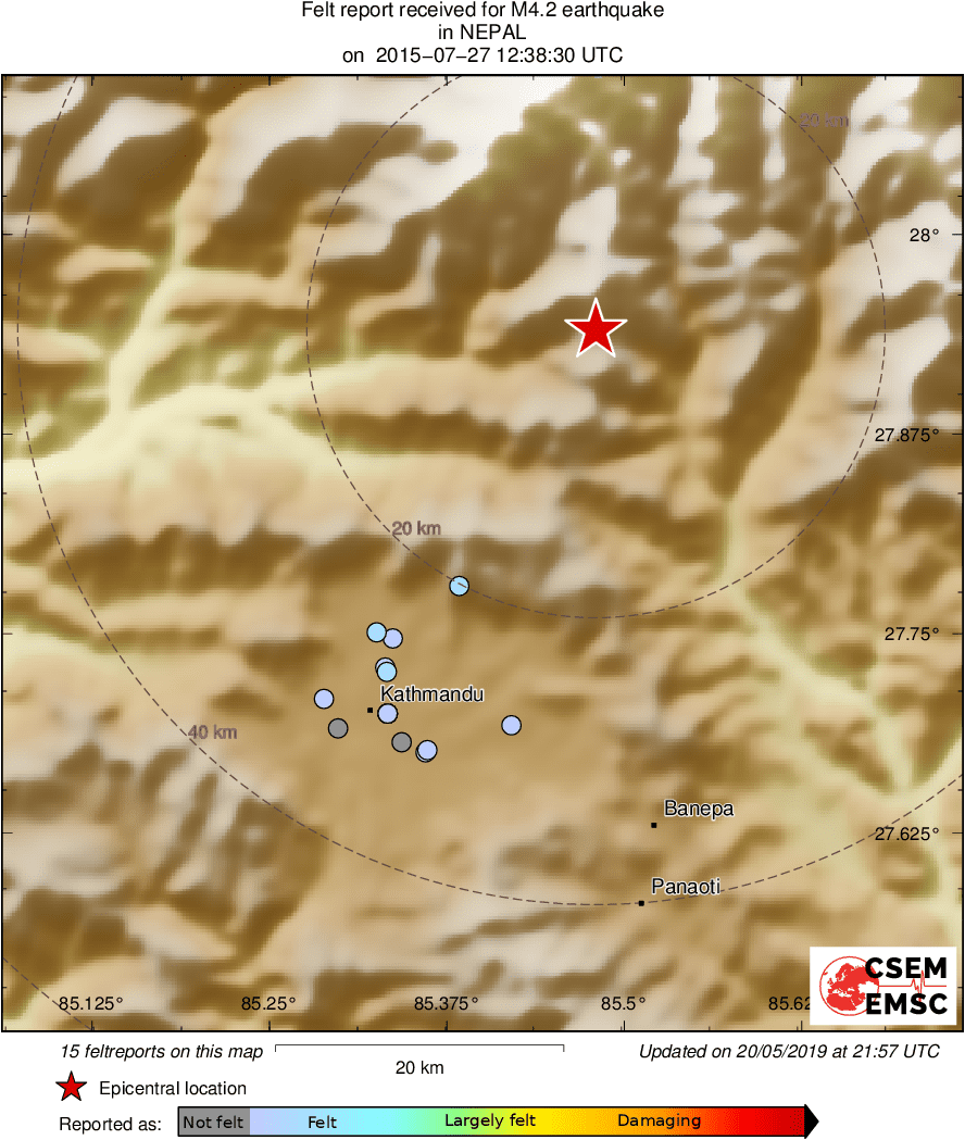 Intensity Map