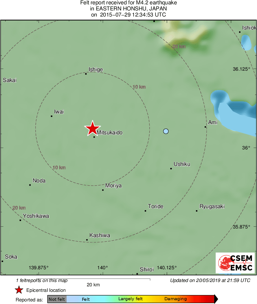 Intensity Map
