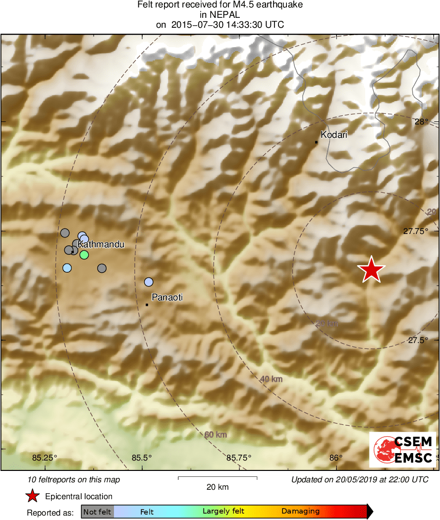 Intensity Map