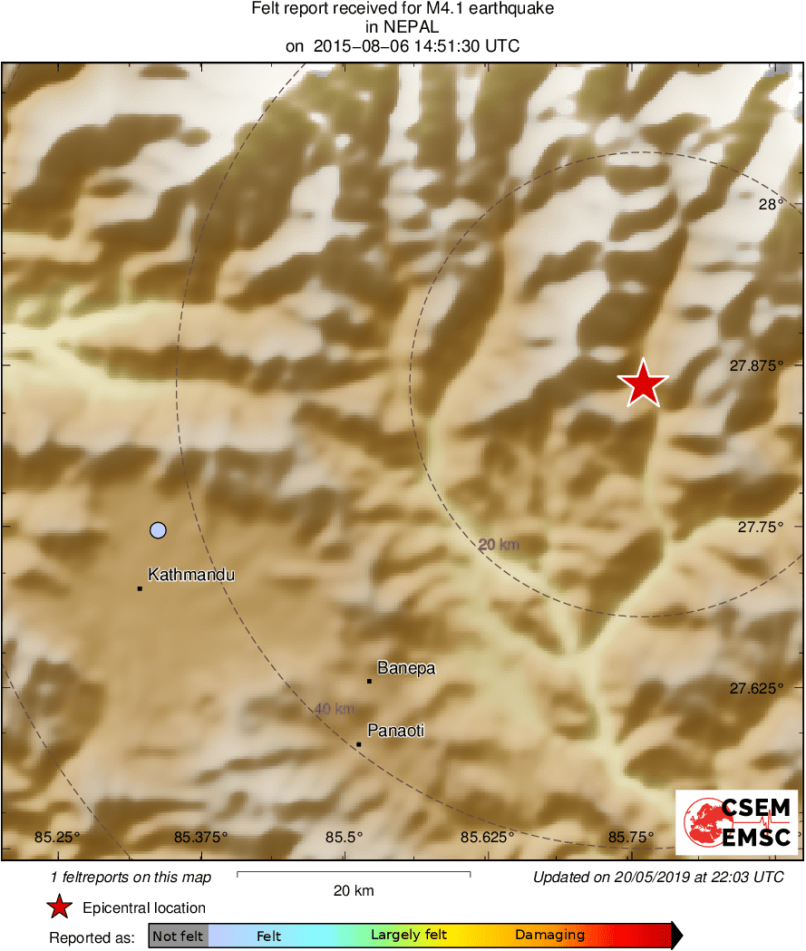 Intensity Map