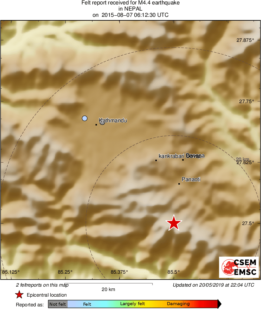 Intensity Map