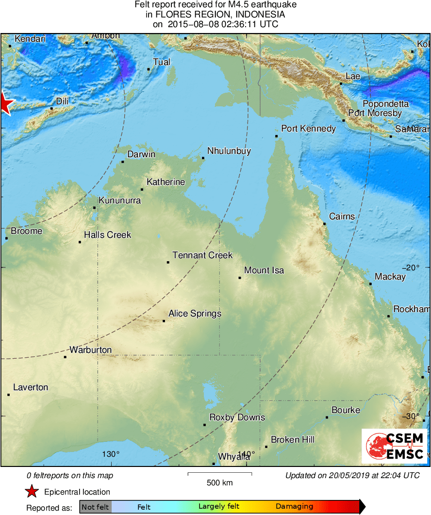 Intensity Map
