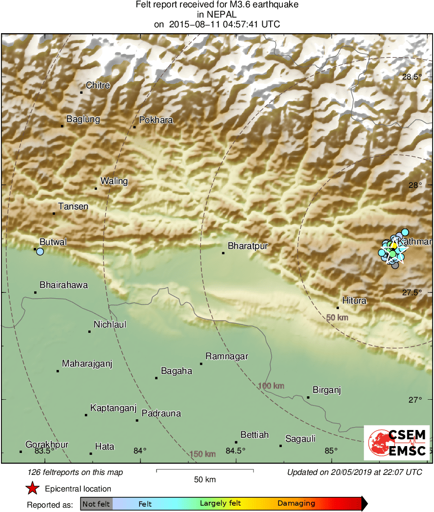 Intensity Map