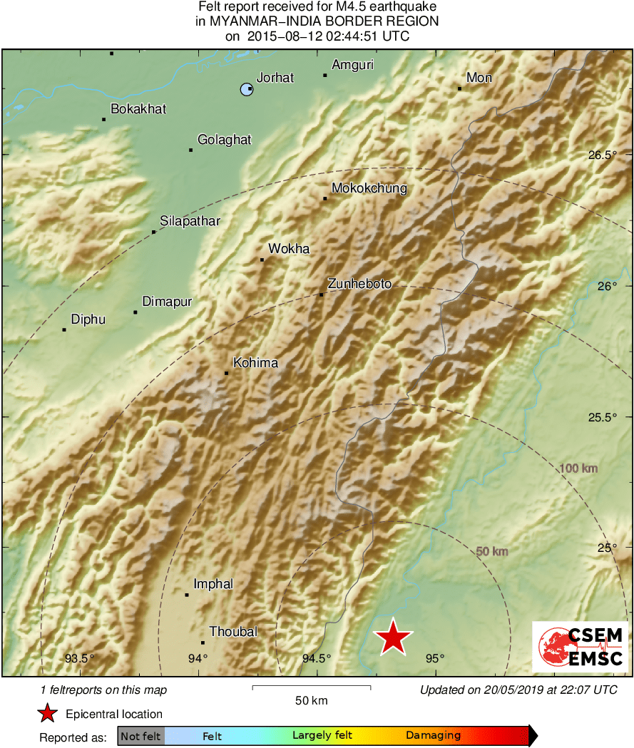 Intensity Map
