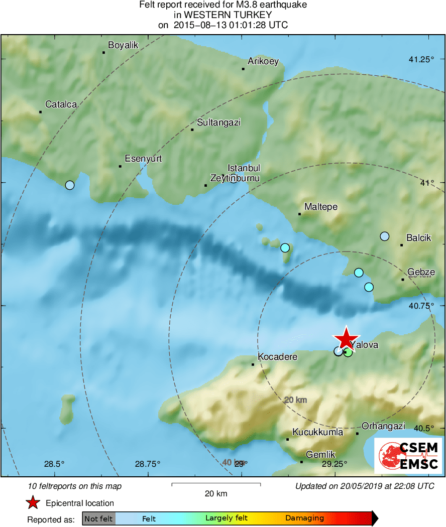 Intensity Map