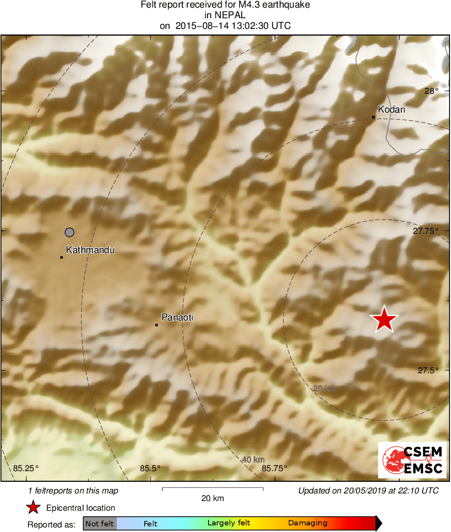 Intensity Map
