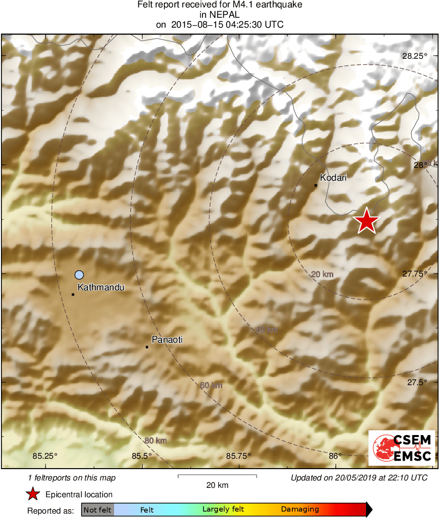 Intensity Map