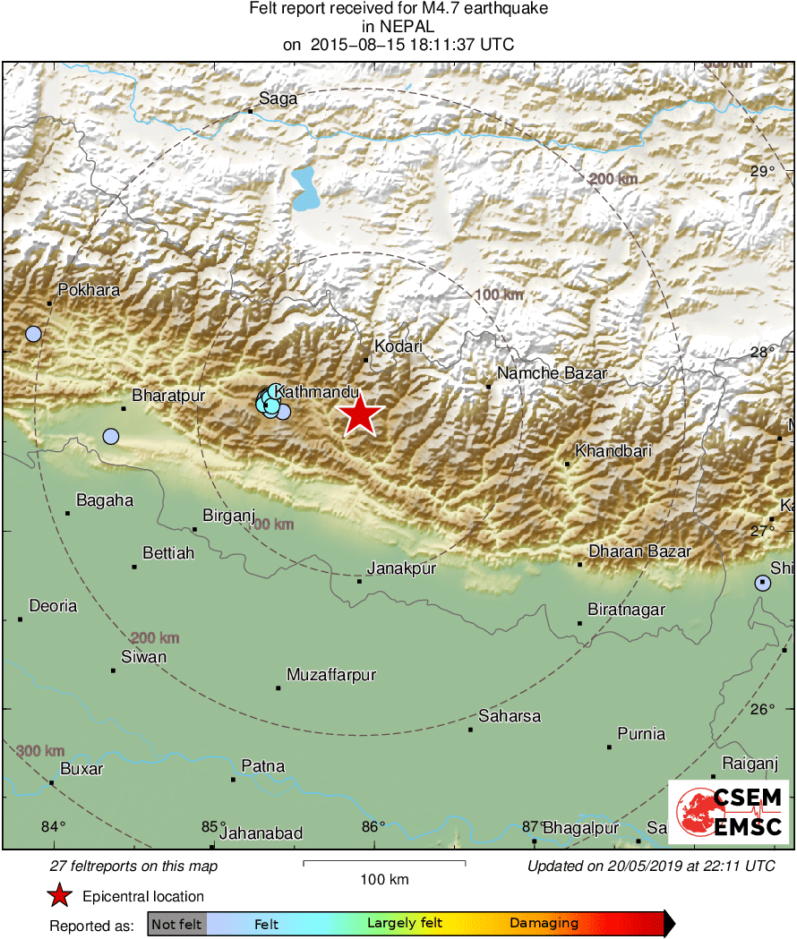 Intensity Map