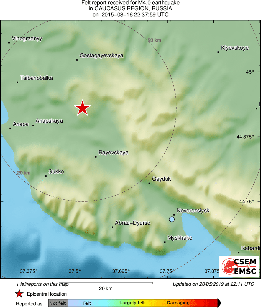 Intensity Map