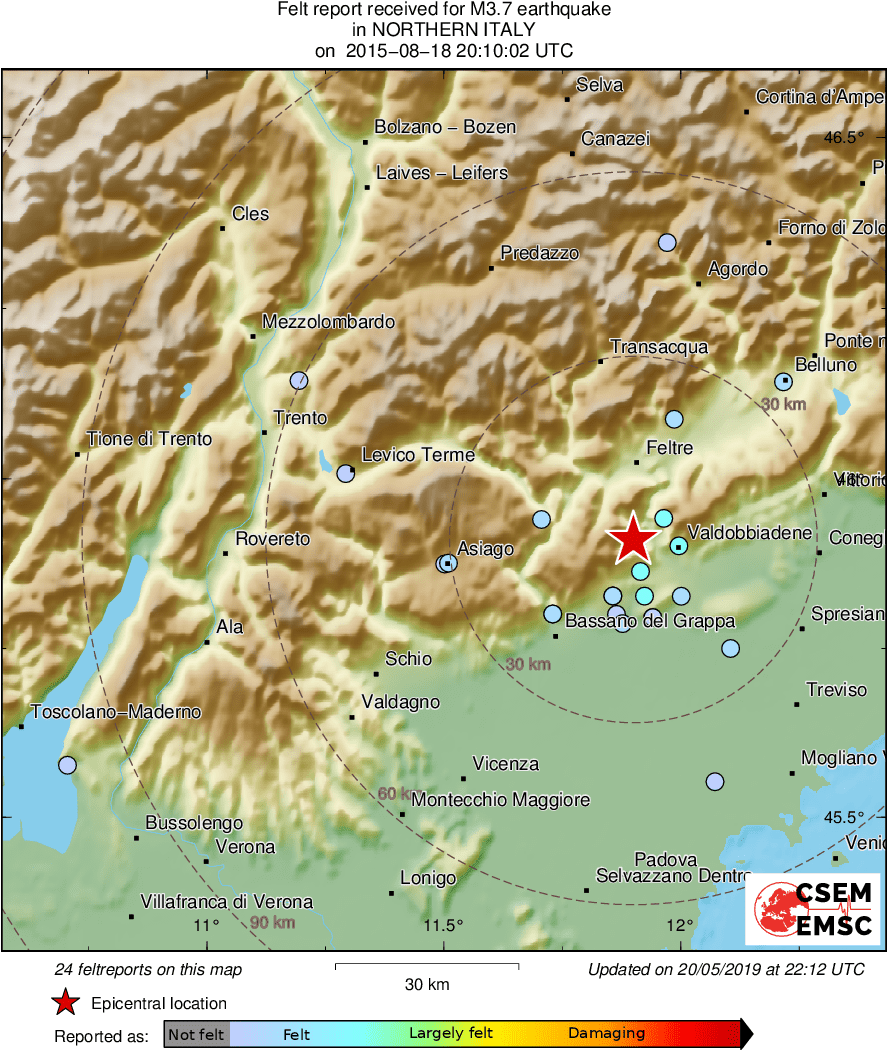 Intensity Map