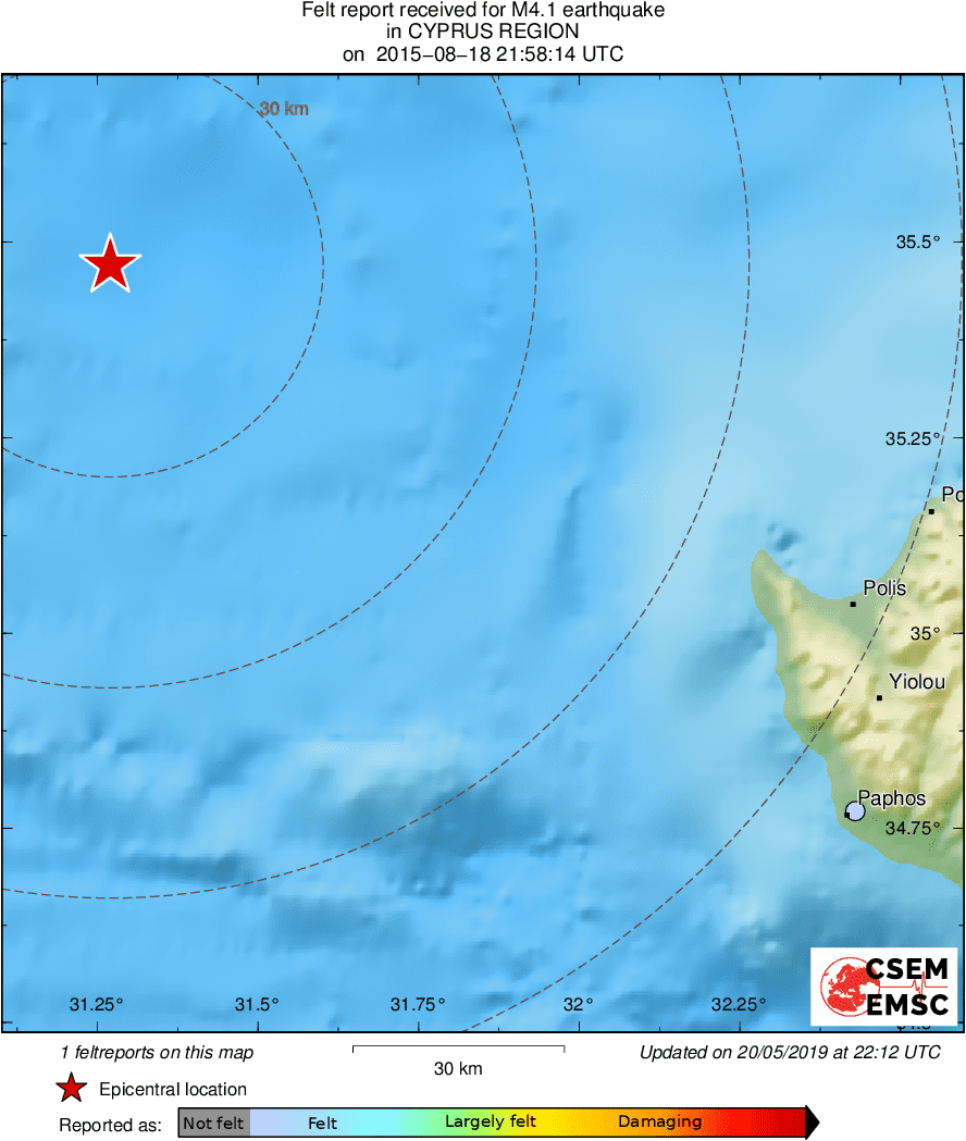Intensity Map