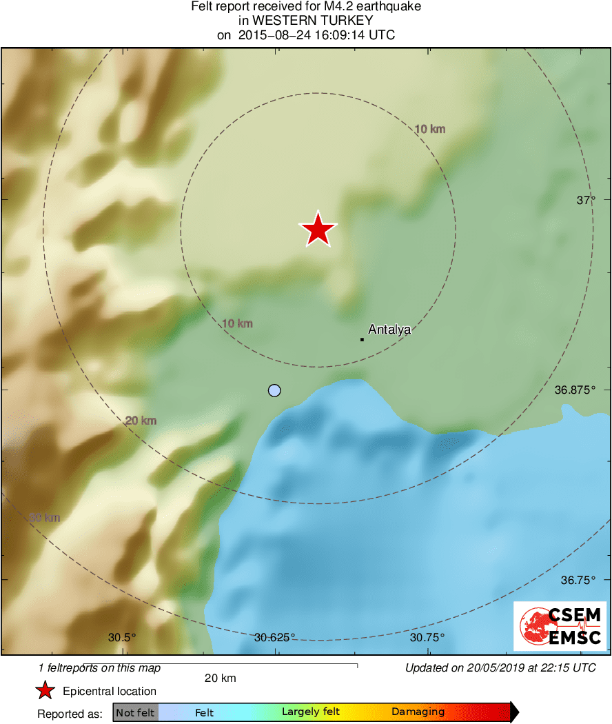 Intensity Map