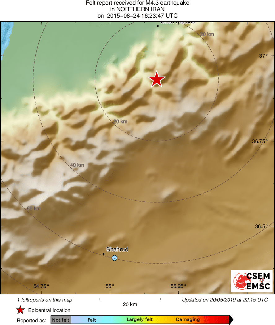 Intensity Map
