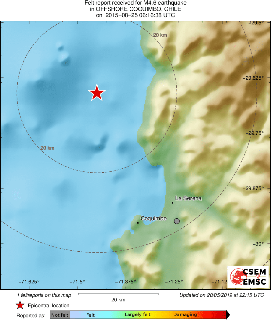 Intensity Map