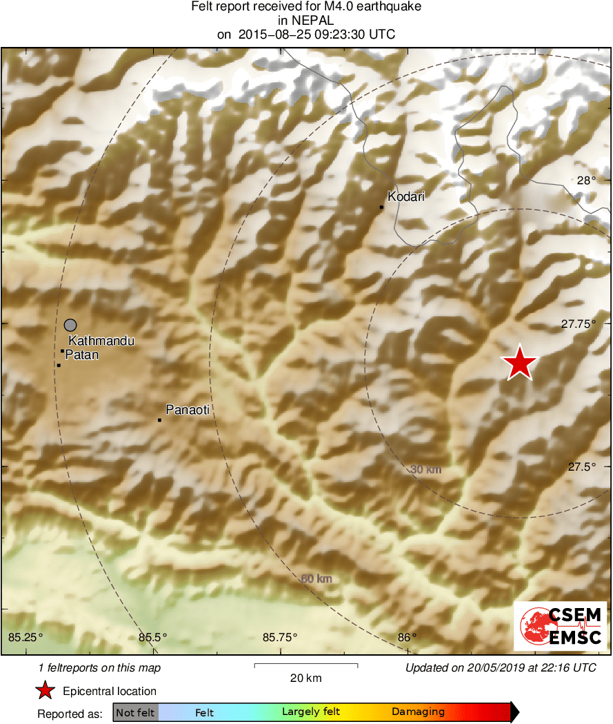 Intensity Map