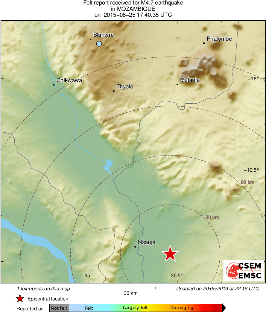Intensity Map