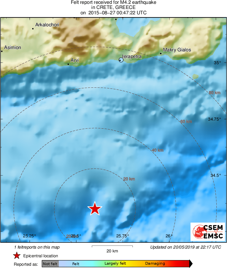 Intensity Map